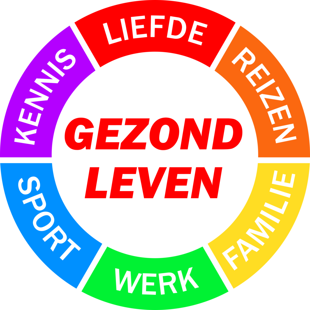 Nldebestezorg-Gezond-Leven-Logo-4-1024x1024